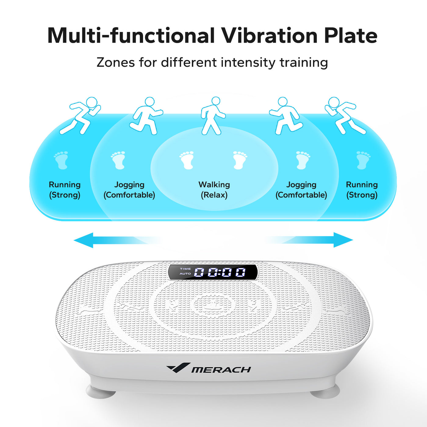 Merach Vibration Plate - Weight limit Upto 330-400 LBS