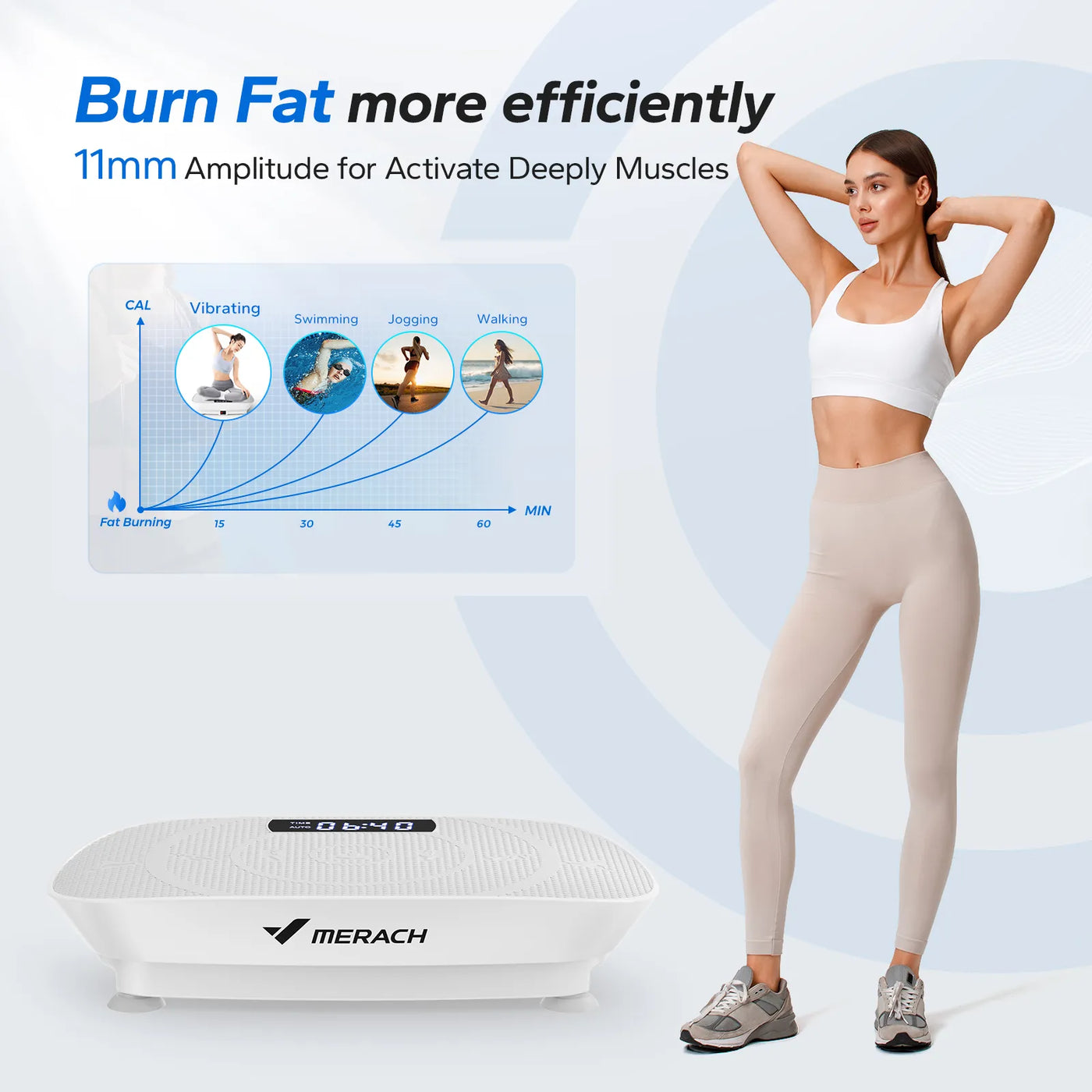 Merach Vibration Plate - Weight limit Upto 330-400 LBS